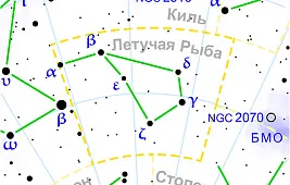 Легенда о созвездии Летучая Рыба