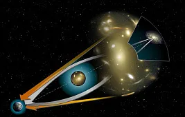 Что такое эффект гравитационной линзы