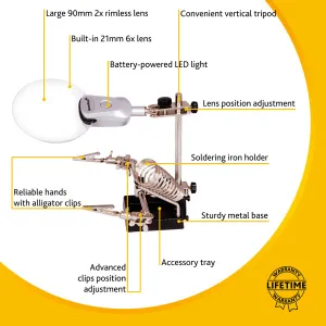 Лупа штативная Levenhuk Zeno Refit ZF19, изображение 15