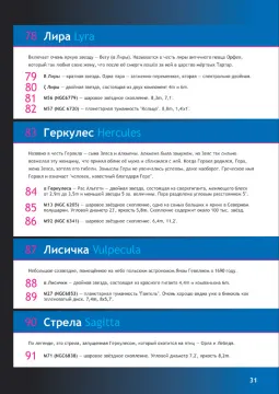 Справочник астронома-любителя «Увидеть все!», А.А. Шимбалев, изображение 12