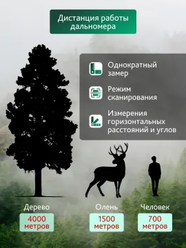 Бинокль с дальномером Levenhuk Guard PRO 4000, изображение 16